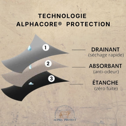 Boxer d’incontinence AlphaProtect®