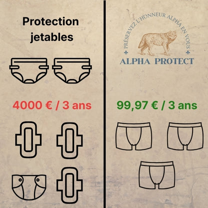 Boxer d’incontinence AlphaProtect®